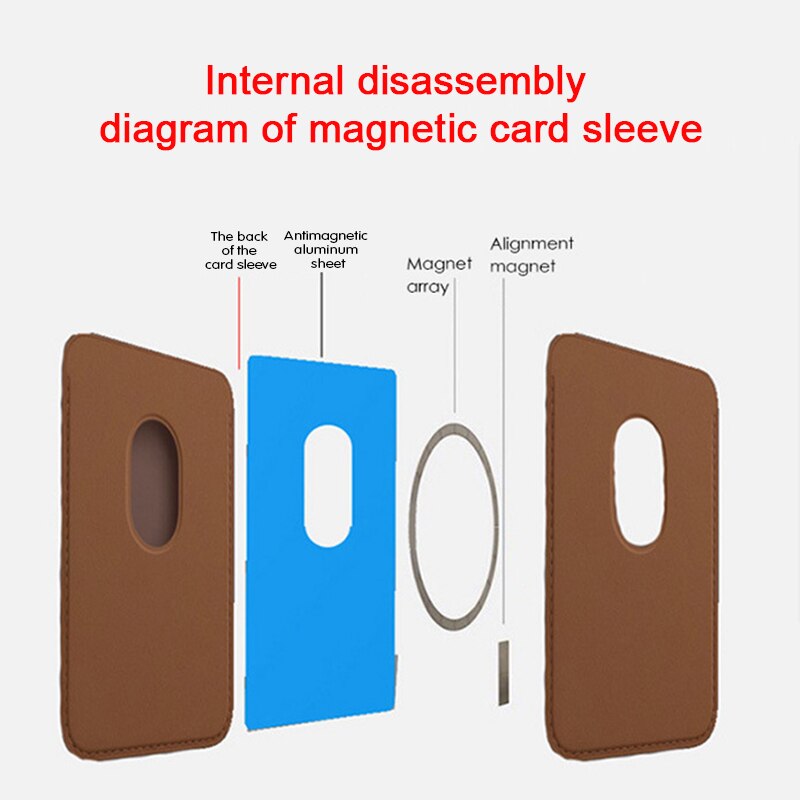 JASTER Magsafe Wallet Leather Compatible For iPhone 14 13 12 11 Por Max XR Xs Max 7 8 Plus RFID Card Holder with MagSafe Magnet
