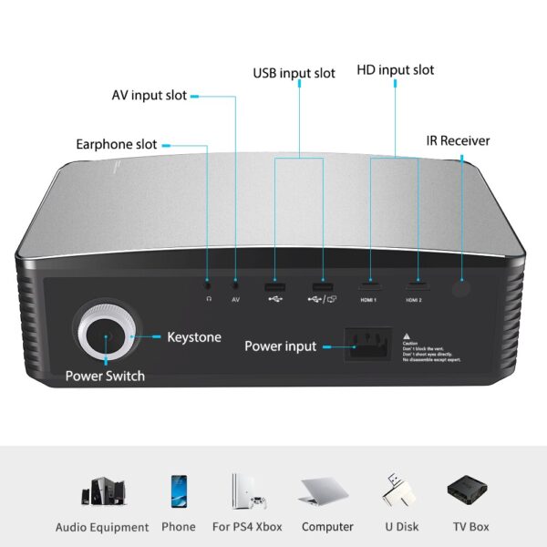 AAO YG650 Full HD 2K 4K Video 1080P Projector YG620 Upgrade Video Home Theater 3D Movie Beamer Game Movie LED Projector - Image 6