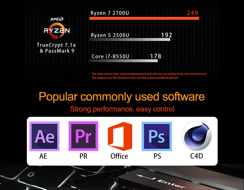 AMD Ryzen R7 2700U Computer 2.4G/5.0G Bluetooth windows 10 11 Pro portable gaming laptop Ram 20GB DDR4 Rom 512GB 1TB M.2 SSD