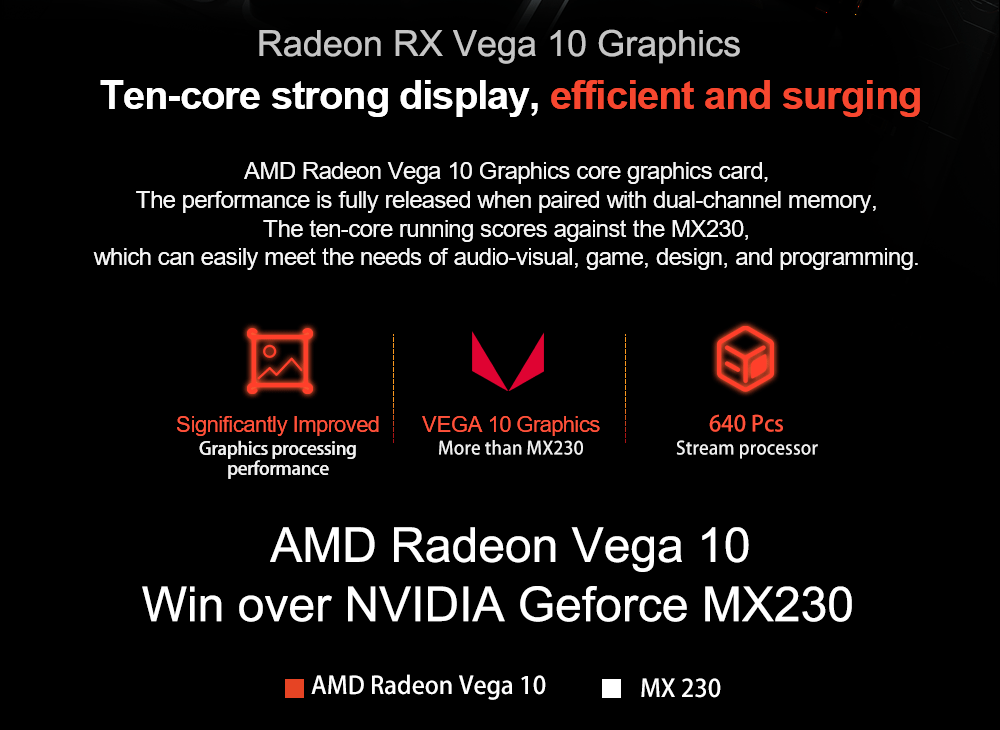 AMD Ryzen R7 2700U Computer 2.4G/5.0G Bluetooth windows 10 11 Pro portable gaming laptop Ram 20GB DDR4 Rom 512GB 1TB M.2 SSD