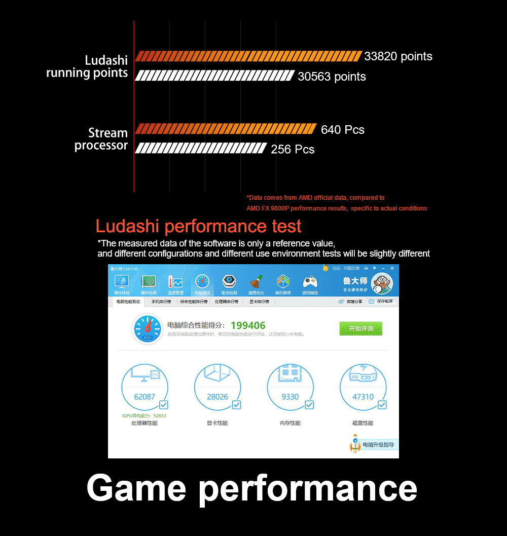 AKPAD Performance Laptop Computer 5G Wifi AMD Ryzen 5 3500U 4500U Ryzen 7 2700U 3700U 4700U Windows10 11 Pro Gaming IPS Laptop