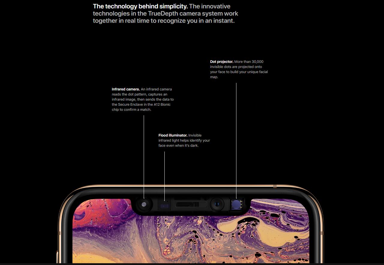 Original Apple iPhone XS CellPhone 5.8" RAM 4GB ROM 64GB/256GB IOS Smartphone Hexa Core A12 NFC LTE 4G Unlocked Mobile Phone