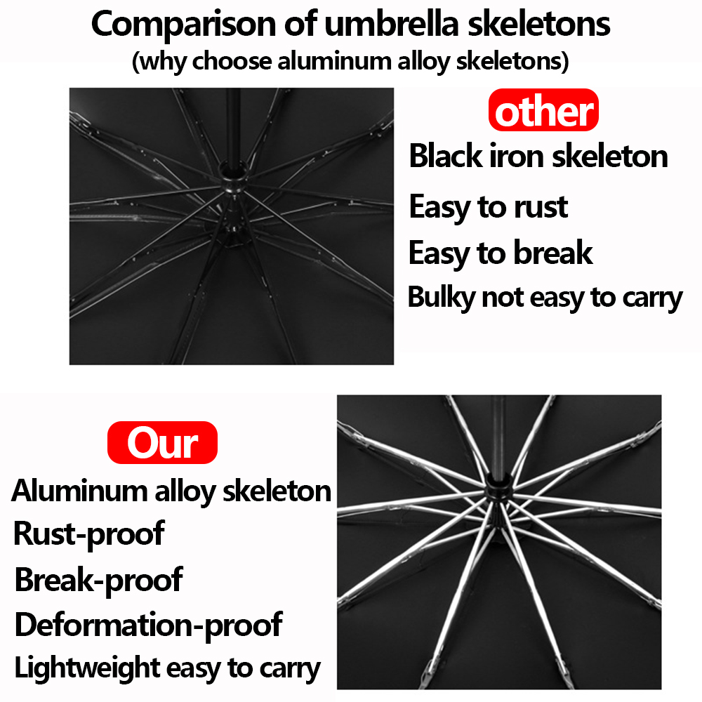 Fully Automatic Reverse Folding Umbrella With LED Flashlight 10Ribs Windproof Reflective Stripe UV Umbrellas For Sun Or Rain Day