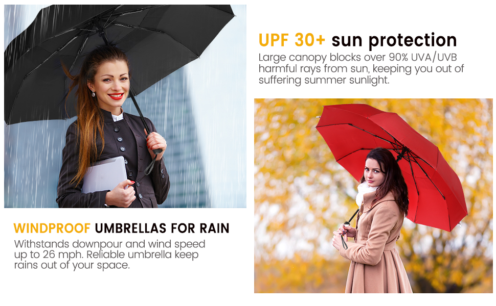 NINEMAX Wind Water Resistant Ventilation Umbrella Automatic Lightweight Portable Rainproof Folding Umbrella for Men Women