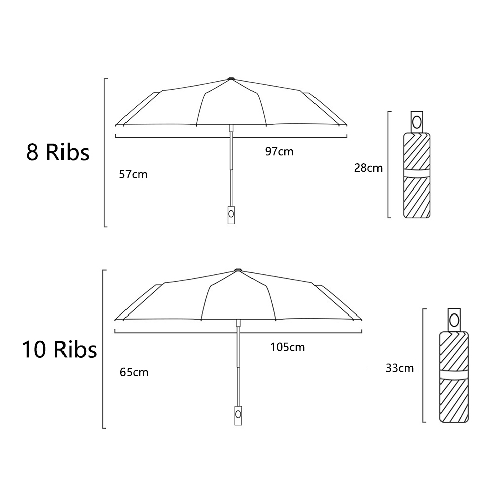 Fully Automatic UV Umbrella Sunscreen Anti-UV Sun Umbrella Rain Umbrella Folding Three-fold 8 Ribs 10 Ribs Umbrella Sunshade