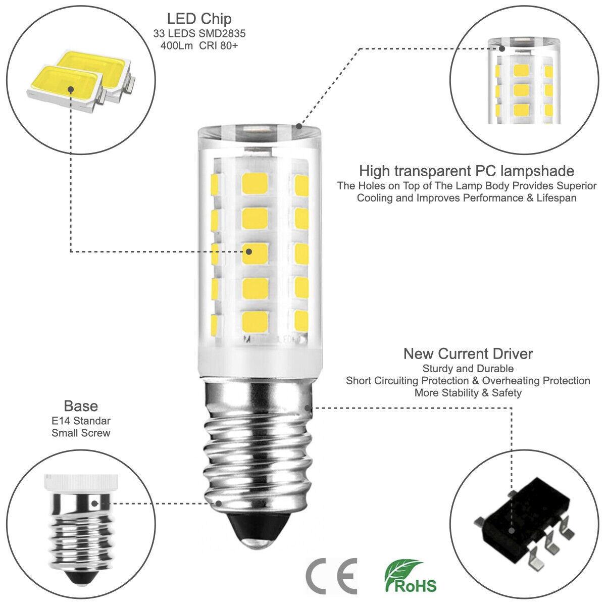 Mini LED Lamp E14 7W 9W 12W AC 220V 230V 240V LED Corn Bulb SMD2835 33Leds 360 Beam Angle Replace Halogen Chandelier Lights