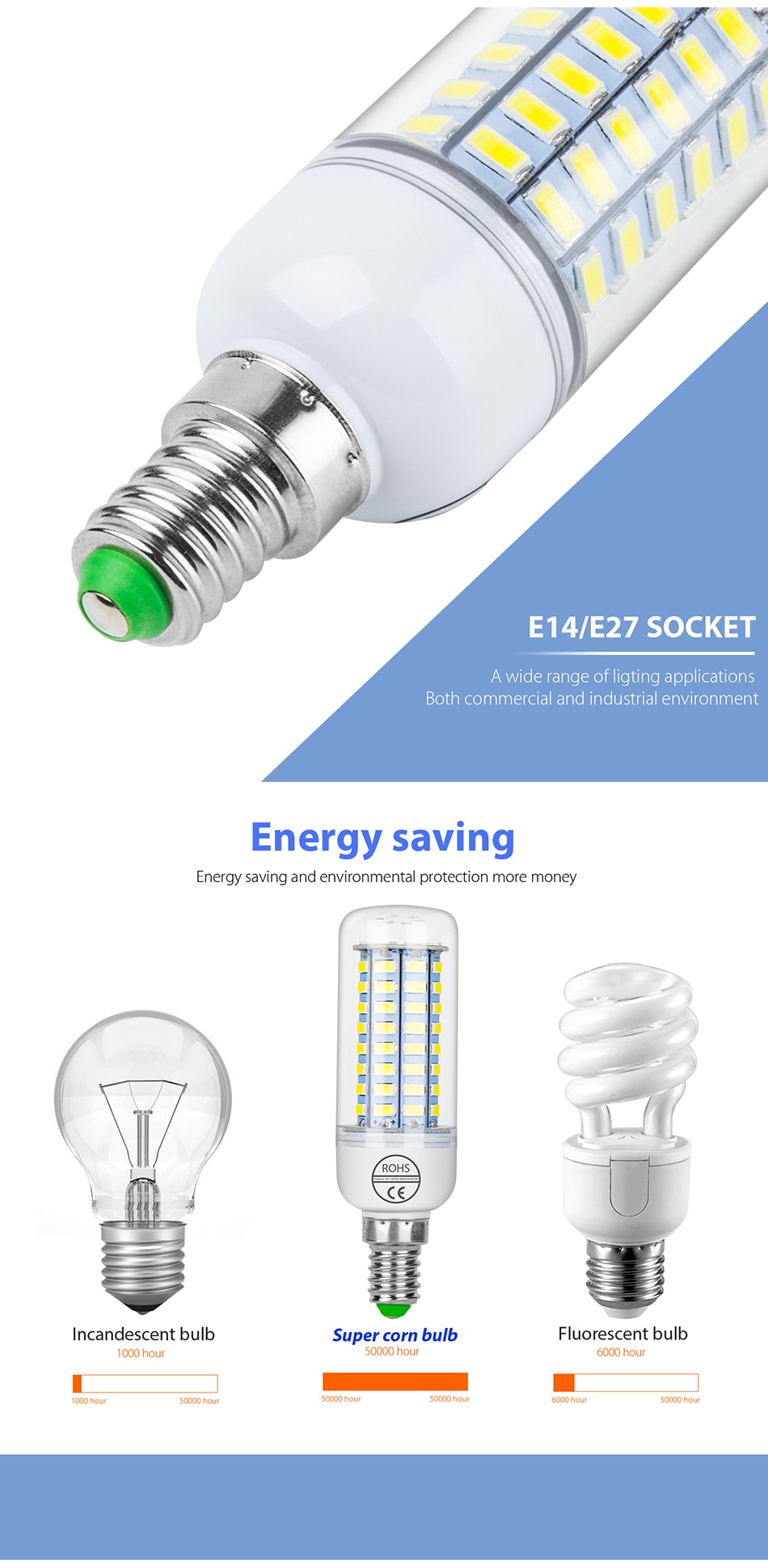 E27 LED Light Bulb 220V Corn Bulbs E14 Energy Saving Lamp G9 Halogen Lights GU10 Lampara LED Chandelier For Home B22 Bombilla