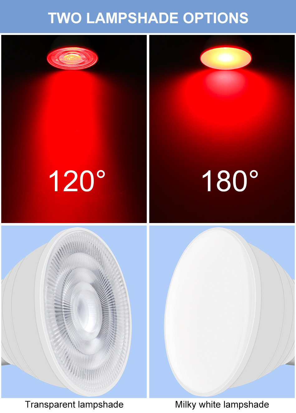 220V RGB Ampoule E27 Bulb LED GU10 Lamp MR16 Light E14 Spotlight 15W Bombilla Colorful Light Round Bulb With IR Remote Control