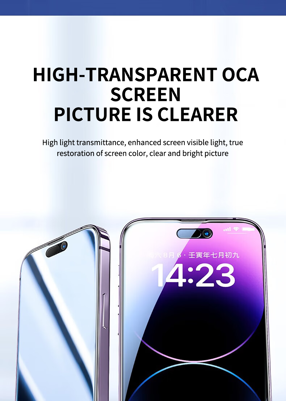 360° Privacy Screen Protector For iPhone 14 PRO MAX Anti-Spy Glass On iPhone 13 12 11 XS Max XR SE2022 Tempered Glass Full Cover