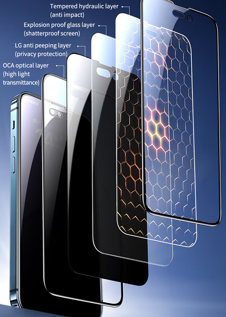 360° Privacy Screen Protector For iPhone 14 PRO MAX Anti-Spy Glass On iPhone 13 12 11 XS Max XR SE2022 Tempered Glass Full Cover