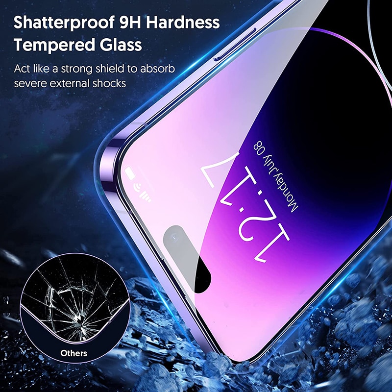 3PCS Privacy Screen Protector For iPhone 14 13 12 PRO MAX Full Cover Anti-Spy Glass For iPhone 11 Pro XS MAX XR 7 8 Plus Private