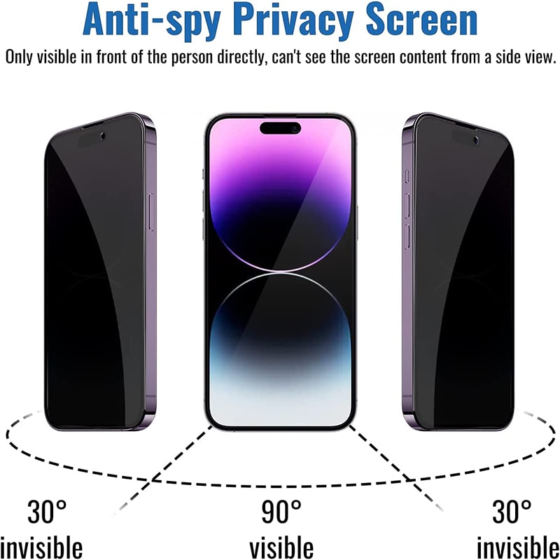 3PCS Privacy Screen Protector For iPhone 14 13 12 PRO MAX Full Cover Anti-Spy Glass For iPhone 11 Pro XS MAX XR 7 8 Plus Private