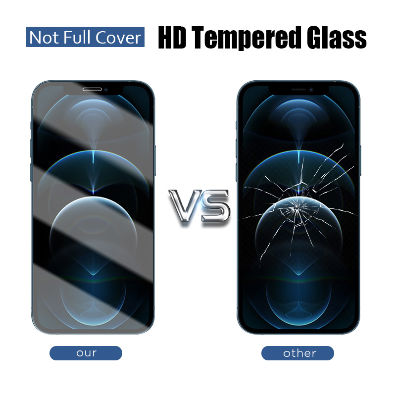 6IN1 Tempered glass for iPhone14 Plus 13 12 11 mini Xs max XR X 8 7 6 6S Plus SE screen protector for 14 13 12 11 Pro Max glass