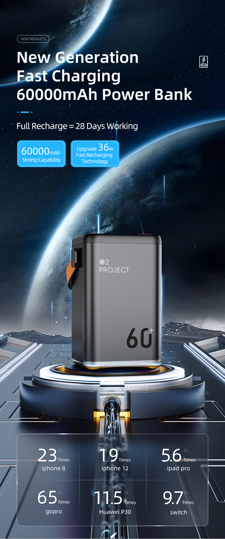 New High Capacity Power Bank 60000mAh 36W Fast Charging External Battery For Portable Outdoor Powerbank For Poverbank