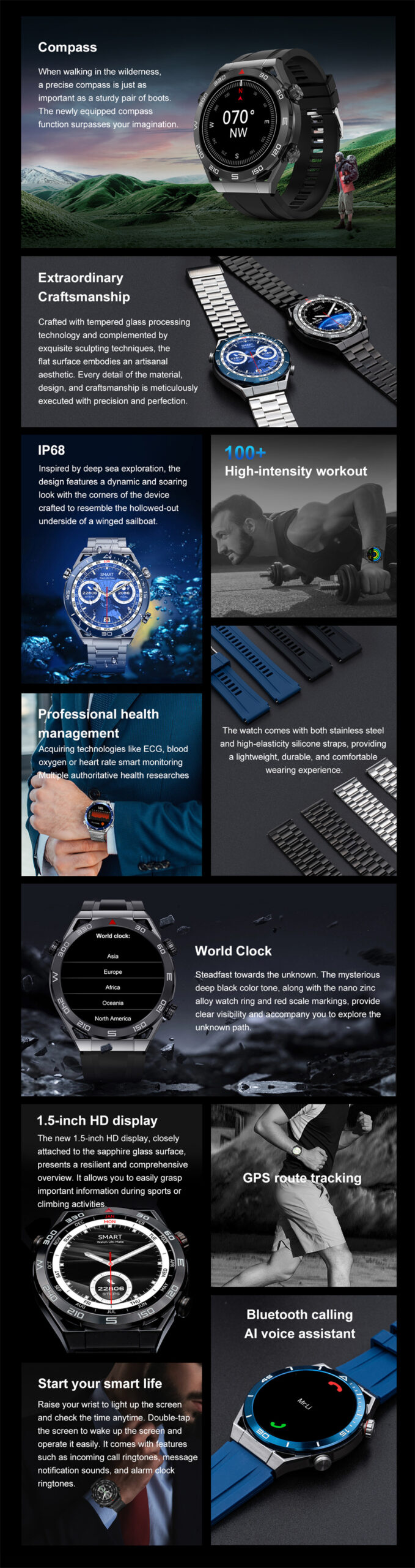 2023 New NFC ECG+PPG Bluetooth Call Smartwatch GPS Tracker Motion Bracelet Fitness For Huawei Watches Ultimate Smart Watch Men