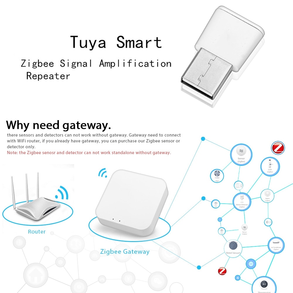 Tuya ZigBee 3.0 Signal Amplifier Repeater Range Extender Control for Smart Home APP Life Devices Mesh Home Assistant Automation