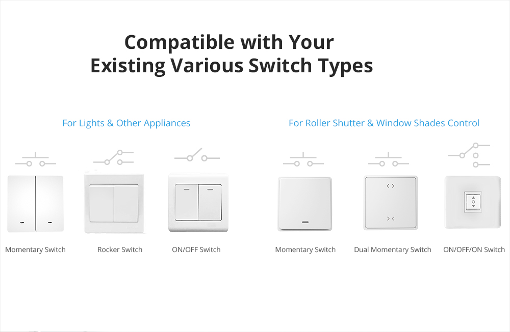 SONOFF DUAL R3 2 Gang Dual Relay Module DIY MINI Smart Switch Power Metering Smart Home Control Via eWeLink Alexa Google Home