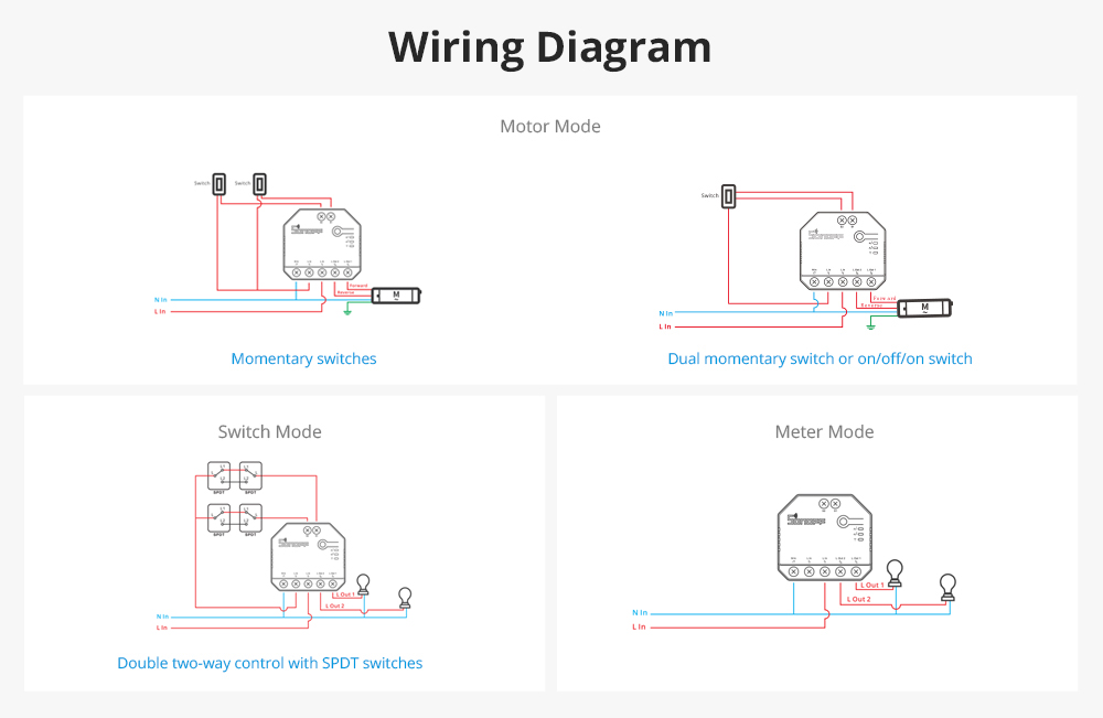 SONOFF DUAL R3 2 Gang Dual Relay Module DIY MINI Smart Switch Power Metering Smart Home Control Via eWeLink Alexa Google Home