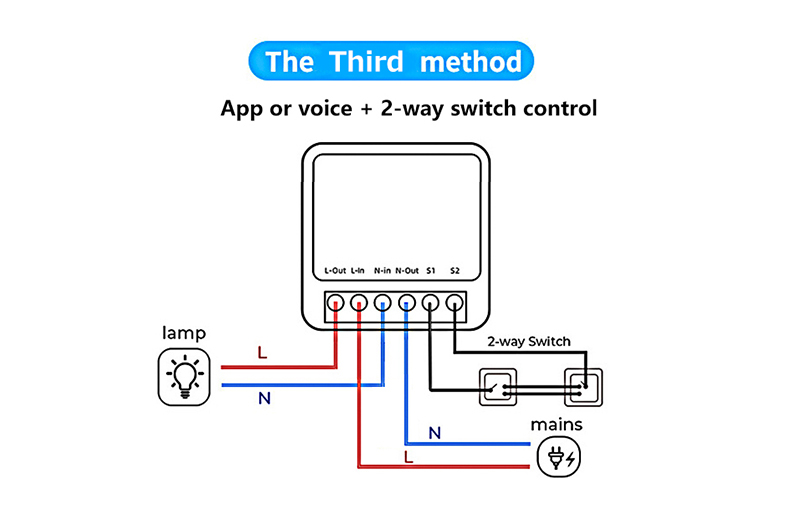 Aubess Tuya WiFi Bluetooth Dual-Mode Smart On-off Device Concealed Smart Switch Support Single And Dual Control DIY Light Switch