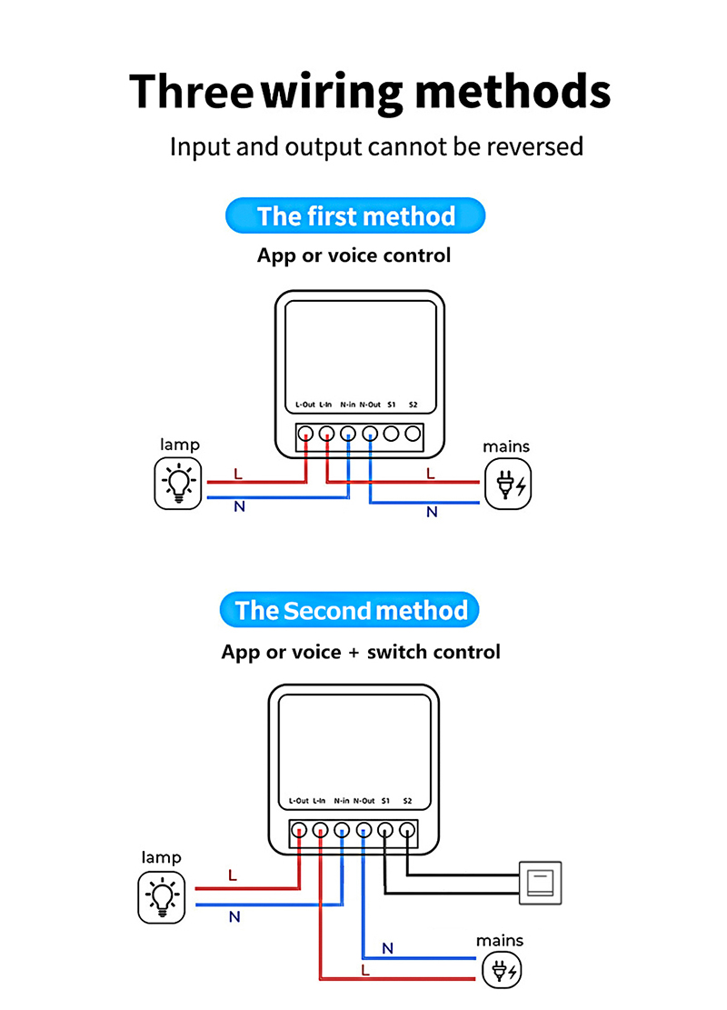 Aubess Tuya WiFi Bluetooth Dual-Mode Smart On-off Device Concealed Smart Switch Support Single And Dual Control DIY Light Switch