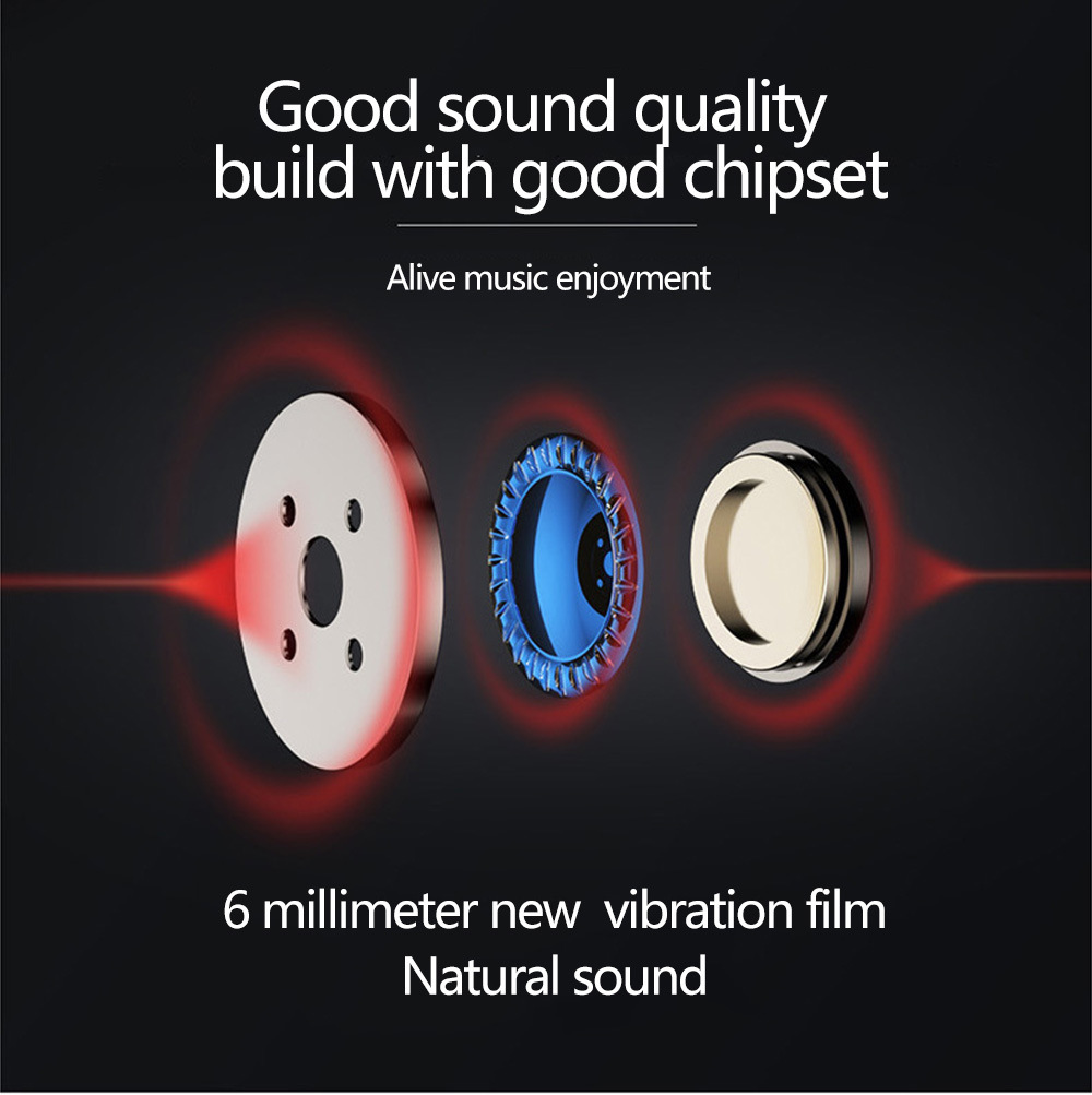 i7s TWS Wireless Headphones Bluetooth Earphone Air Earbuds Sport Handsfree Headset With Charging Box For Xiaomi iPhone Android