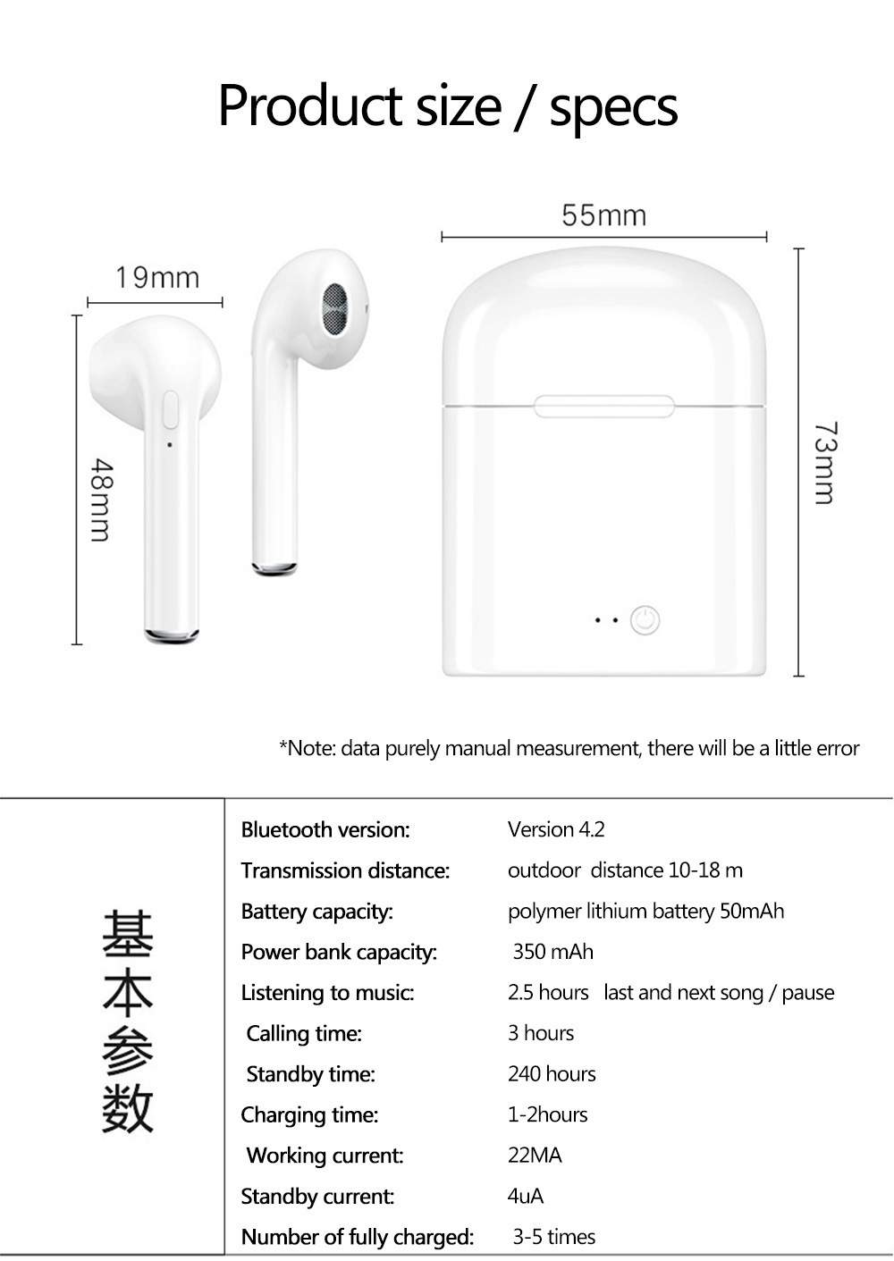 i7s TWS Wireless Headphones Bluetooth Earphone Air Earbuds Sport Handsfree Headset With Charging Box For Xiaomi iPhone Android