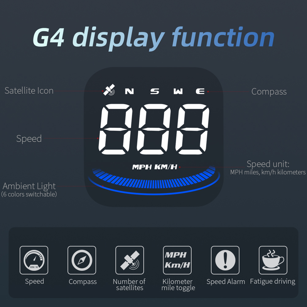 G4 Universal Car Digital Head-up Display Host Smart Digital Alarm Reminder GPS Speedometer Car Electronics Accessories