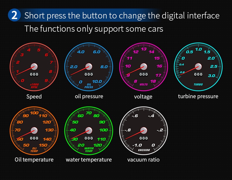 2023 New Car Head Up Display F10 HUD OBD2 Smart Digital Speedometer with Engine RPM Security Alarm Auto Electronic Accessories