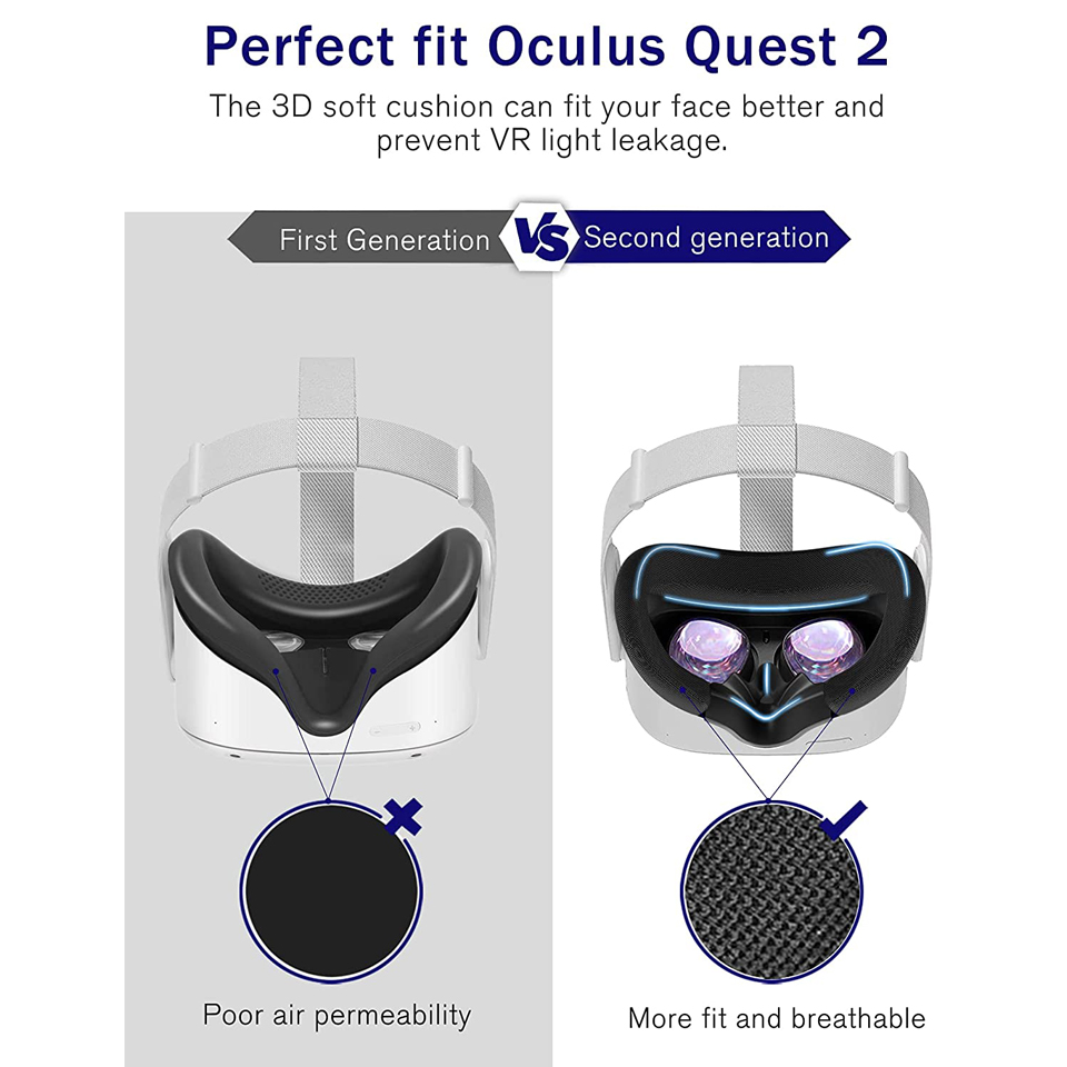 For Oculus Quest 2 Foam Replacement Widen 3D Facial Interface Bracket Accessories For Quest 2 Breathable Sweat Guard Face Pad