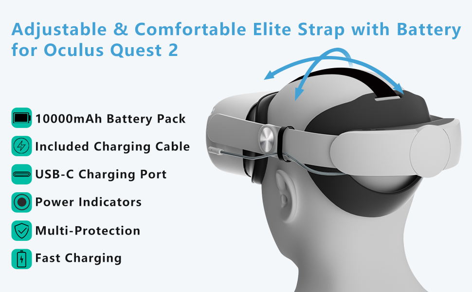 Adjustable Head Strap for Oculus Quest 2 VR Headset Charging Elite Strap 10000mAh Battery for Meta Oculus Quest 2 Accessories