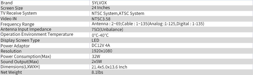 SYLVOX 12/24V 24'' Portable Car TV with DVD Player and FM Radio 1080P HD LED RV Television for Truck Camping Caravan Kitchen