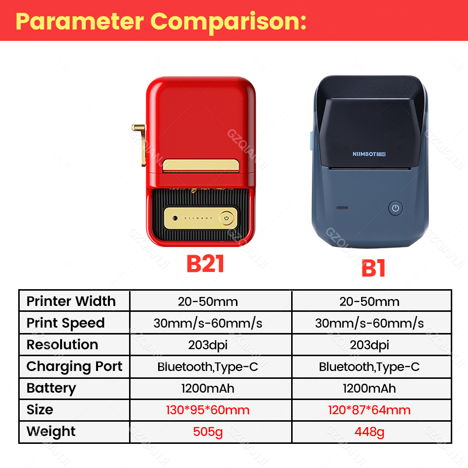 Niimbot Label Printer B1 B21 Portable Handheld Thermal Printer Mini Barcode QR Code Sticker Paper Color Rolls Maker Cable Tag