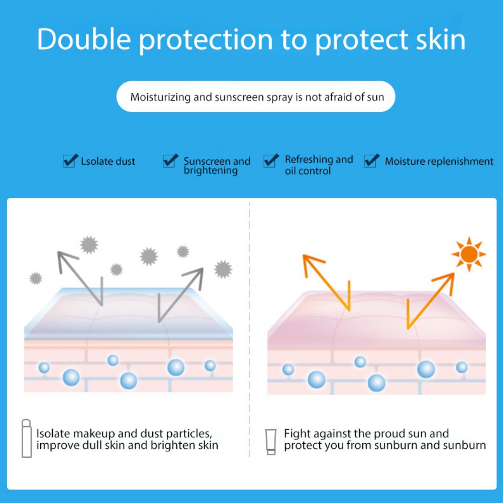 50g SPF50+PA+++ Facial Sunscreen Isolation Body Protection Lightweight Breathable Non-Sticky Skin Care Safe Beauty Health